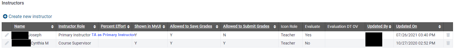 Instructor panel shows TA assigned as the Primary Instructor and the mandatory Course Supervisor listed due to the TA listed as Primary