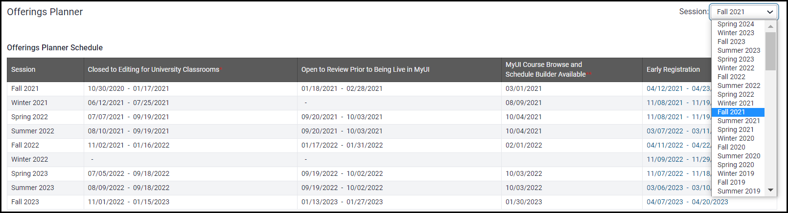 Session search dropdown at top right of offerings planner dashboard