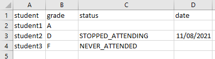 image of final grade data within excel file