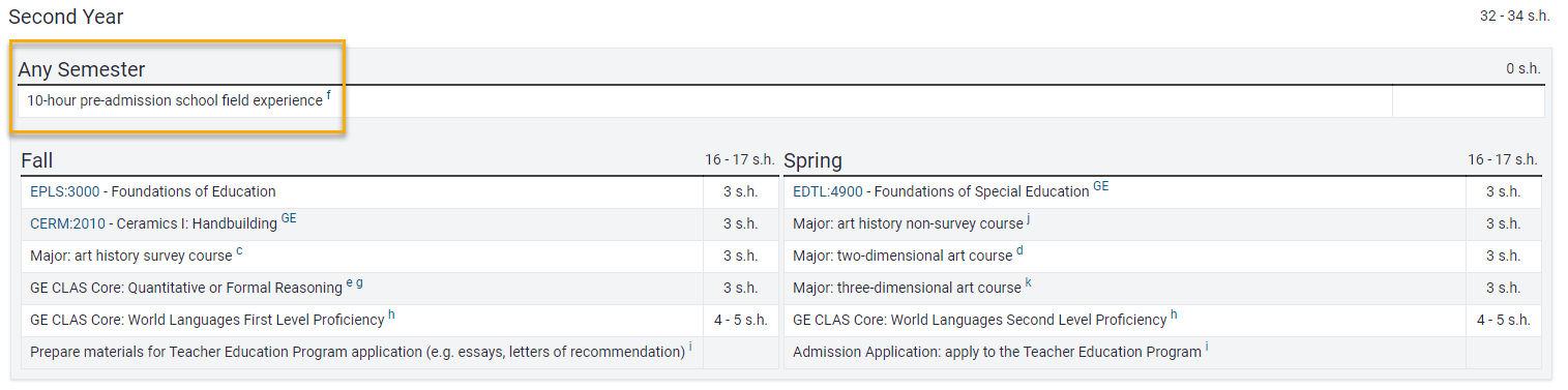 Second Year of a sample plan with a box around the Any Semester section