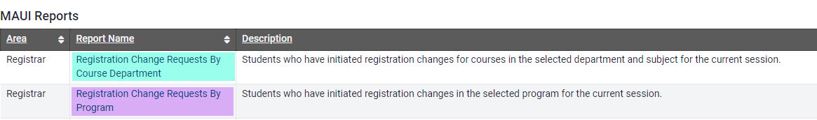 Two registration change report links in MAUI reports. 